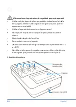 Preview for 28 page of APLIC 303196 User Manual