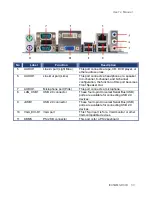 Preview for 33 page of Aplica iX945GME3 User Manual