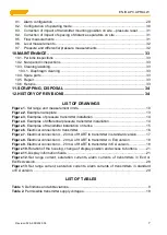 Предварительный просмотр 7 страницы Aplisens 0005 0004 0006 0000 0000 0002 0001 72 User Manual