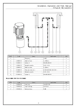 Предварительный просмотр 20 страницы APlusLift HW-SL6600X Installation, Operation, And Parts Manual