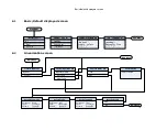 Preview for 26 page of APM 3DLevelScanner Series Operating Instructions Manual