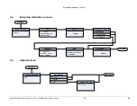 Preview for 27 page of APM 3DLevelScanner Series Operating Instructions Manual