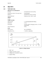 Preview for 36 page of APM 3DLevelScanner Series Operating Instructions Manual