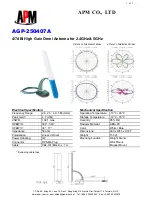 APM 4/7dBi High Gain Omni Antenna AGP-250407A Specifications preview