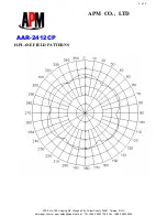 Предварительный просмотр 3 страницы APM 802.11b+g Array Antenna for 2.4~2.5GHz AAR-2412CP Specifications