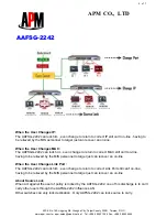 Preview for 4 page of APM AAFSG-2242 Brochure