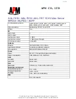 Preview for 2 page of APM AAL-7915 Specifications