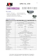 Предварительный просмотр 1 страницы APM AAL-9663 Specification Sheet