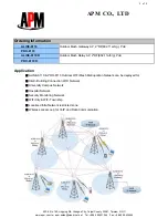 Preview for 3 page of APM ALINE-8110 Specification Sheet