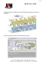 Preview for 4 page of APM ALINE-8110 Specification Sheet