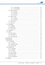 Preview for 5 page of APM APM-SP-VDC-3U Series User Manual