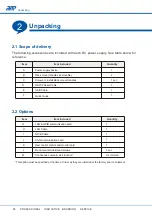 Preview for 10 page of APM APM-SP-VDC-3U Series User Manual