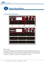 Preview for 16 page of APM APM-SP-VDC-3U Series User Manual