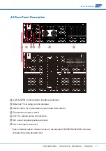 Preview for 19 page of APM APM-SP-VDC-3U Series User Manual