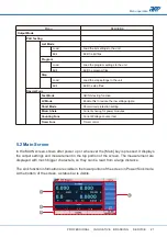 Preview for 23 page of APM APM-SP-VDC-3U Series User Manual