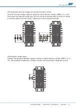 Preview for 43 page of APM APM-SP-VDC-3U Series User Manual