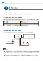 Preview for 64 page of APM APM-SP-VDC-3U Series User Manual