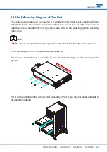 Preview for 71 page of APM APM-SP-VDC-3U Series User Manual