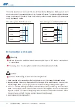 Preview for 74 page of APM APM-SP-VDC-3U Series User Manual