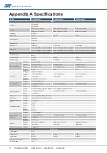 Preview for 78 page of APM APM-SP-VDC-3U Series User Manual