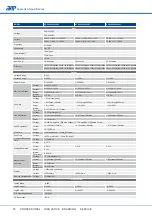 Preview for 80 page of APM APM-SP-VDC-3U Series User Manual