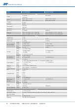 Preview for 82 page of APM APM-SP-VDC-3U Series User Manual