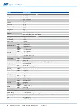 Preview for 84 page of APM APM-SP-VDC-3U Series User Manual