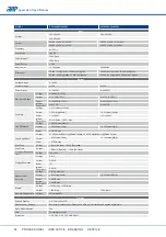 Preview for 94 page of APM APM-SP-VDC-3U Series User Manual