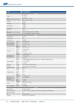 Preview for 98 page of APM APM-SP-VDC-3U Series User Manual