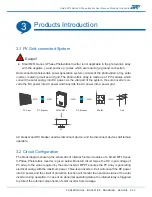 Preview for 11 page of APM PV17KM3TL User Manual