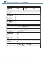 Preview for 14 page of APM PV17KM3TL User Manual