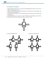 Preview for 16 page of APM PV17KM3TL User Manual