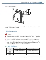 Preview for 19 page of APM PV17KM3TL User Manual