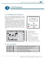 Preview for 29 page of APM PV17KM3TL User Manual