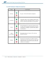 Preview for 30 page of APM PV17KM3TL User Manual