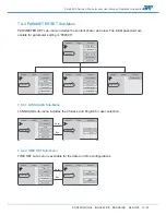 Preview for 37 page of APM PV17KM3TL User Manual