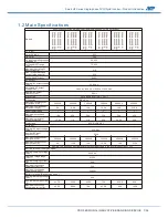 Предварительный просмотр 13 страницы APM PV248-2000HFPR User Manual