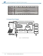 Предварительный просмотр 14 страницы APM PV248-2000HFPR User Manual