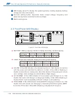 Предварительный просмотр 16 страницы APM PV248-2000HFPR User Manual