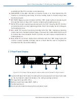 Предварительный просмотр 17 страницы APM PV248-2000HFPR User Manual