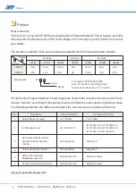 Preview for 6 page of APM SP-300 Series User Manual