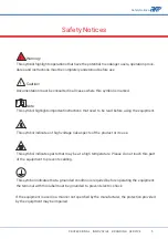 Preview for 7 page of APM SP-300 Series User Manual