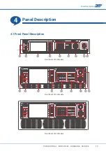 Preview for 15 page of APM SP-300 Series User Manual