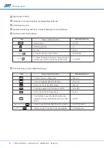 Preview for 16 page of APM SP-300 Series User Manual