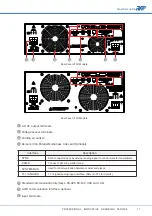 Preview for 19 page of APM SP-300 Series User Manual