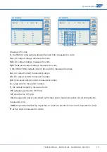 Preview for 31 page of APM SP-300 Series User Manual