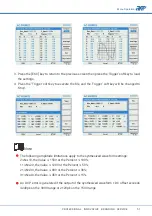 Preview for 53 page of APM SP-300 Series User Manual