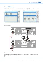 Preview for 87 page of APM SP-300 Series User Manual