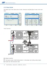 Preview for 88 page of APM SP-300 Series User Manual