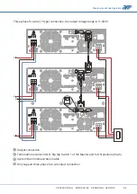 Preview for 91 page of APM SP-300 Series User Manual